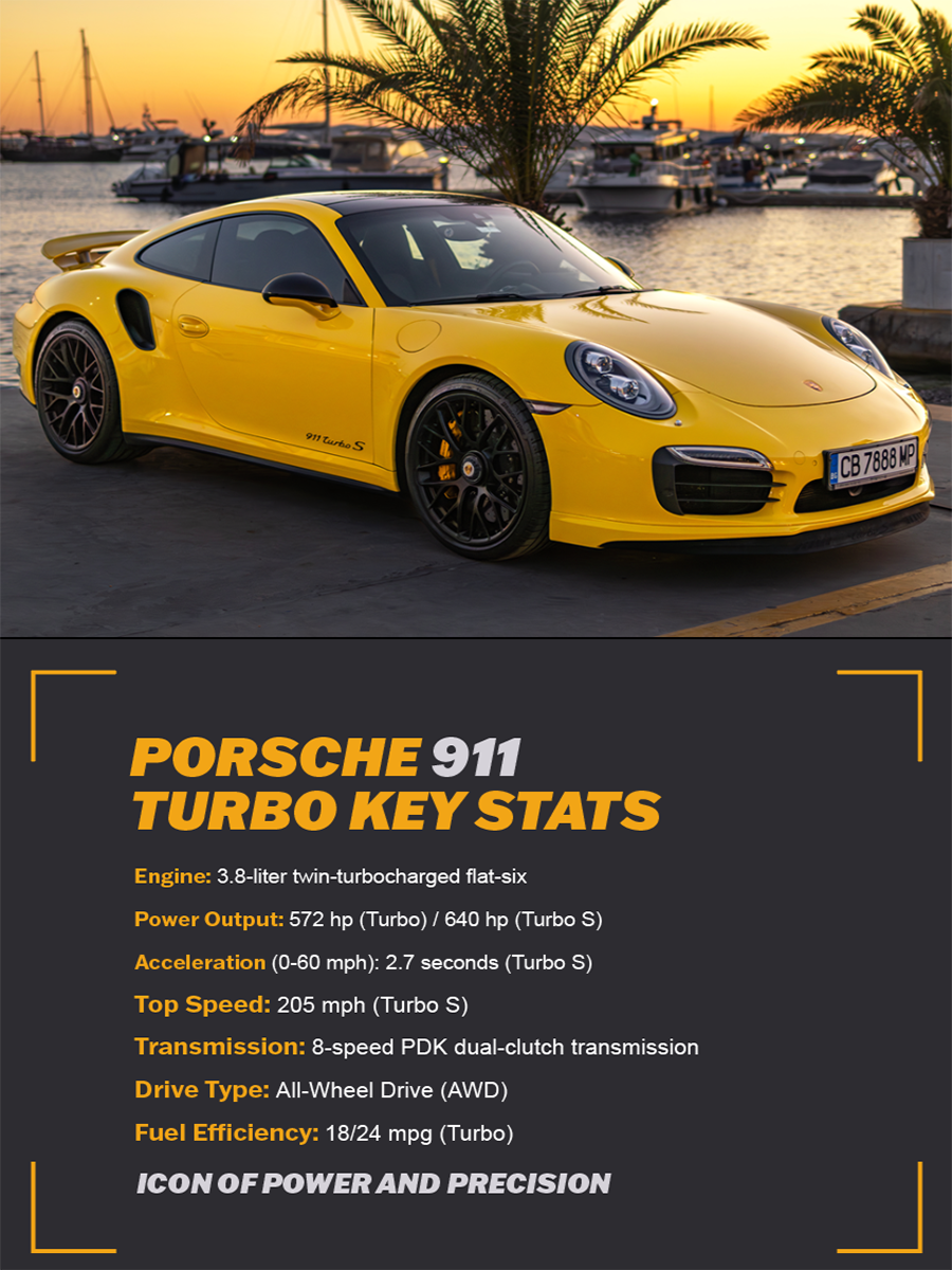 Porsche branding guide InDesign mockup